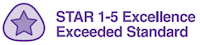 STAR1-5_Excellence_Exceeded_Banner.png